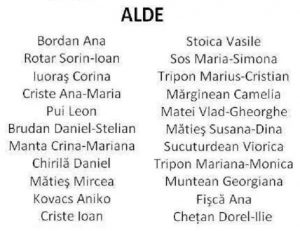 ALDE